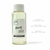 Hotel Scent Fragrance Oil : HARRY- Inspired by Hyatt Hotels®