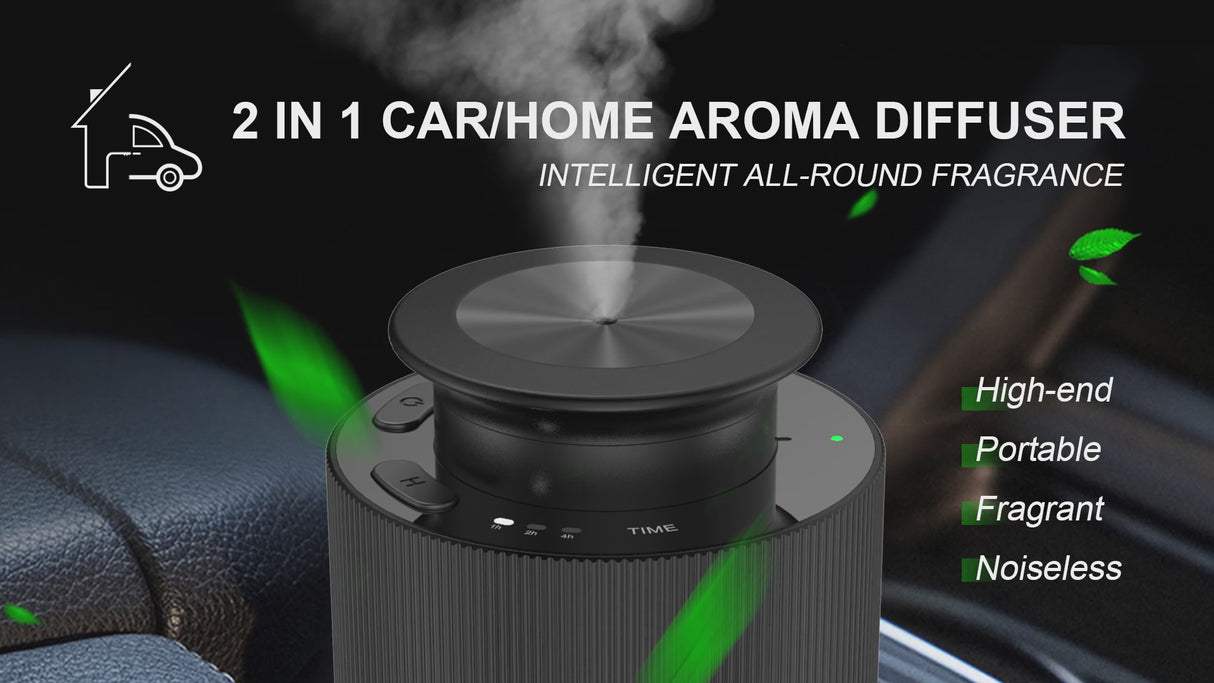 Car Diffuser - Portable, Motion-Sensor, Rechargeable & Waterless Aromatherapy